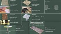 Продам производство тротуарной плитки